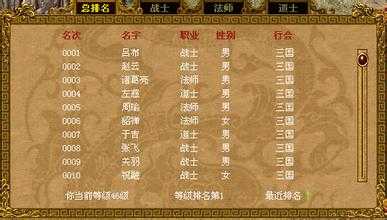一起来打倒幻境巫妖神,热血传奇私服勇士们集合起来!